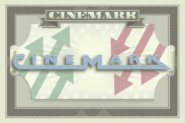 cinemark earnings